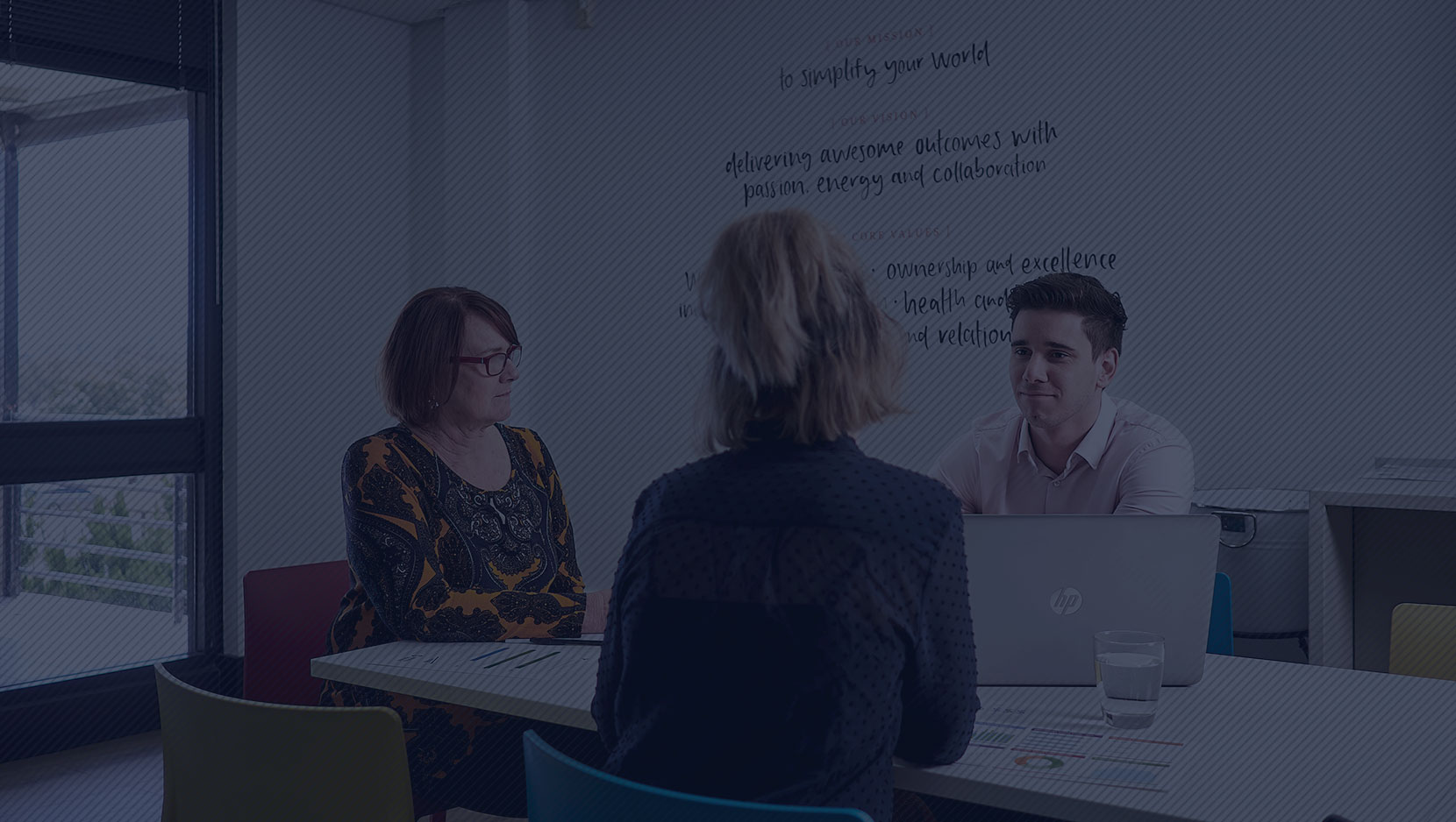 Our clear, collaborative process enables us to identify opportunities and provide ongoing support.